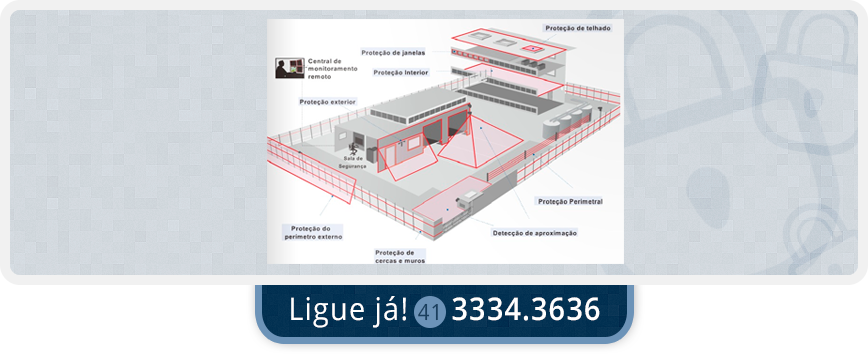 alarme_deteccaoincendio